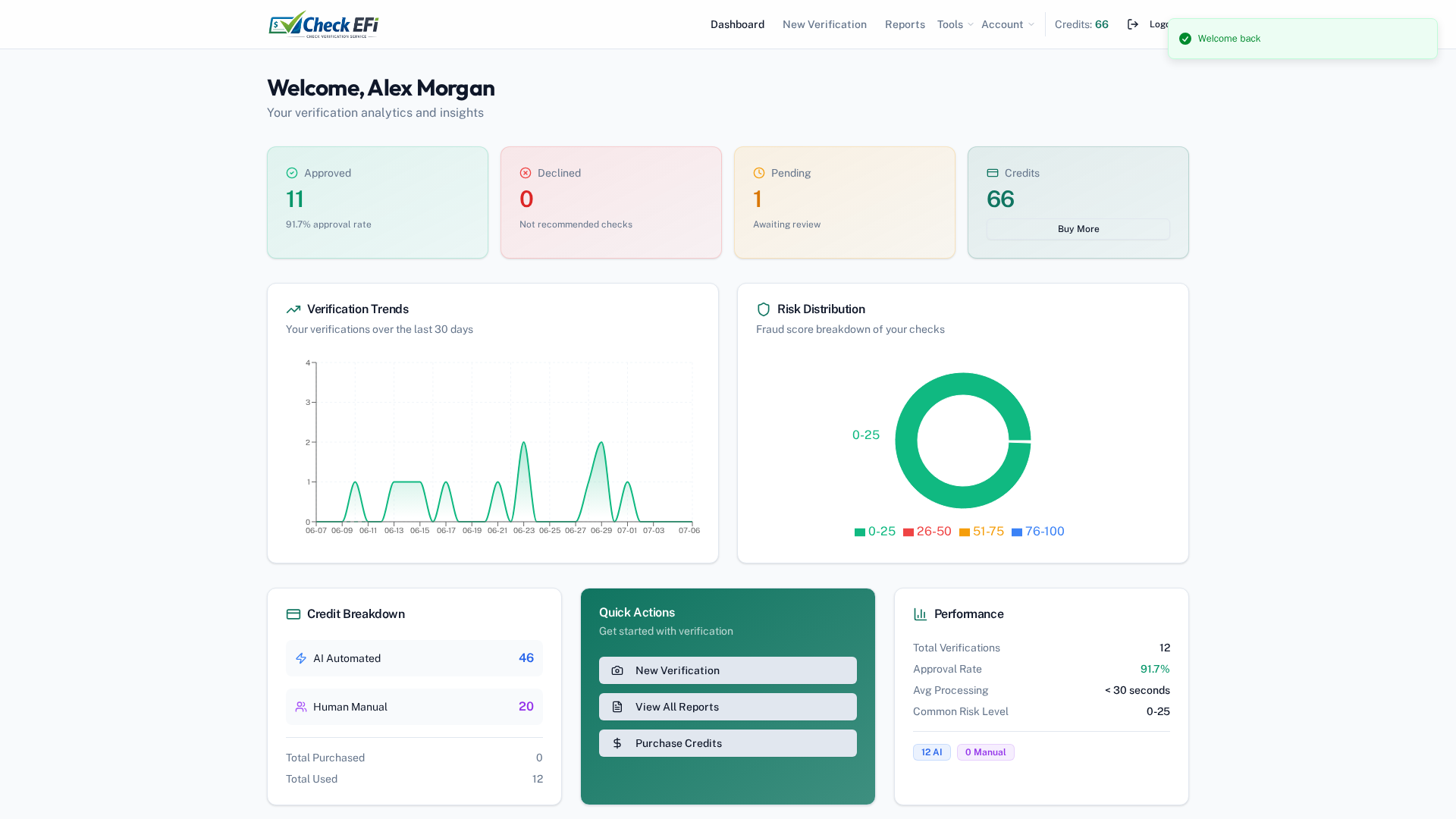 Check EFI dashboard with total verifications, approval rate, and risk distribution charts